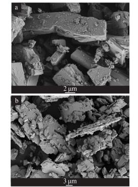 a—工藝 1；b—工藝 2；c—工藝 3；d—工藝 4 圖 1 4 種工藝得到產(chǎn)物的 XRD 譜圖